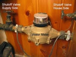 Indoor Water Meter